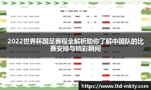 2022世界杯国足赛程全解析助你了解中国队的比赛安排与精彩瞬间